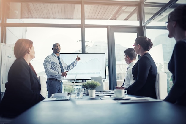 プロジェクト管理手法